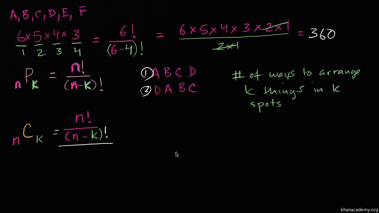 Combination Formula Video Combinations Khan Academy