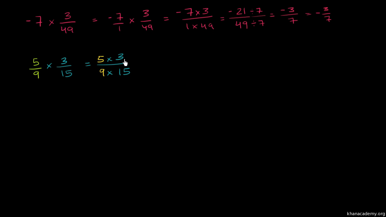 Multiplying positive and negative fractions (video)  Khan Academy With Regard To Multiplying Rational Numbers Worksheet