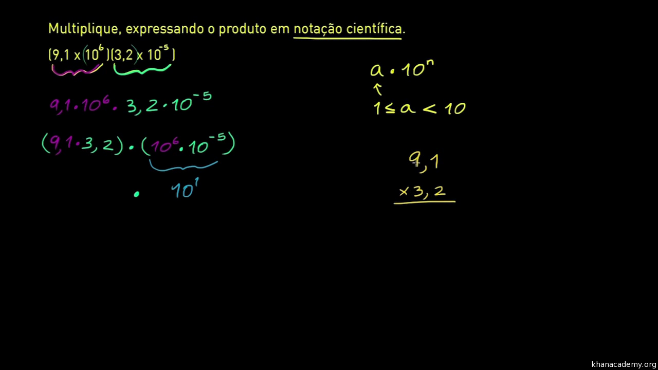 Notação Cientifica - Multiplicação e Divisão - Aula 3 