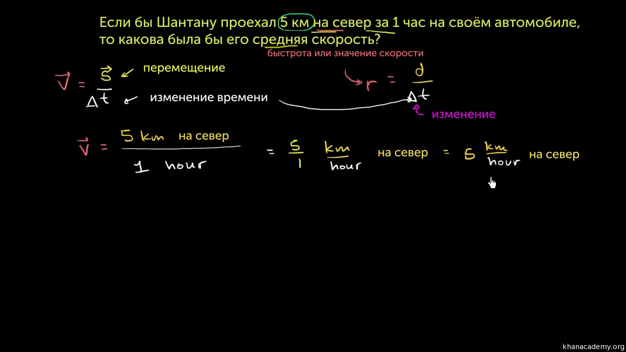 Вычисление средней векторной и скалярной скорости (видео) | Академия Хана