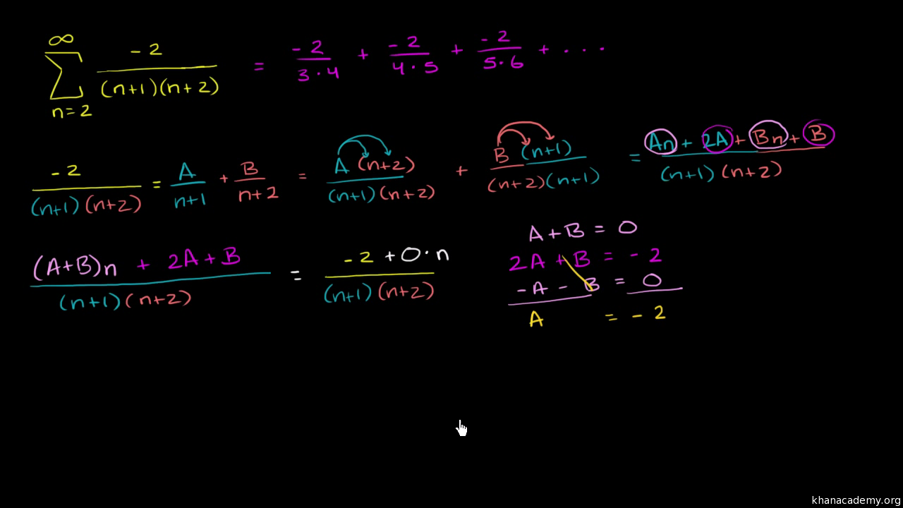 Telescoping Series Video Series Khan Academy