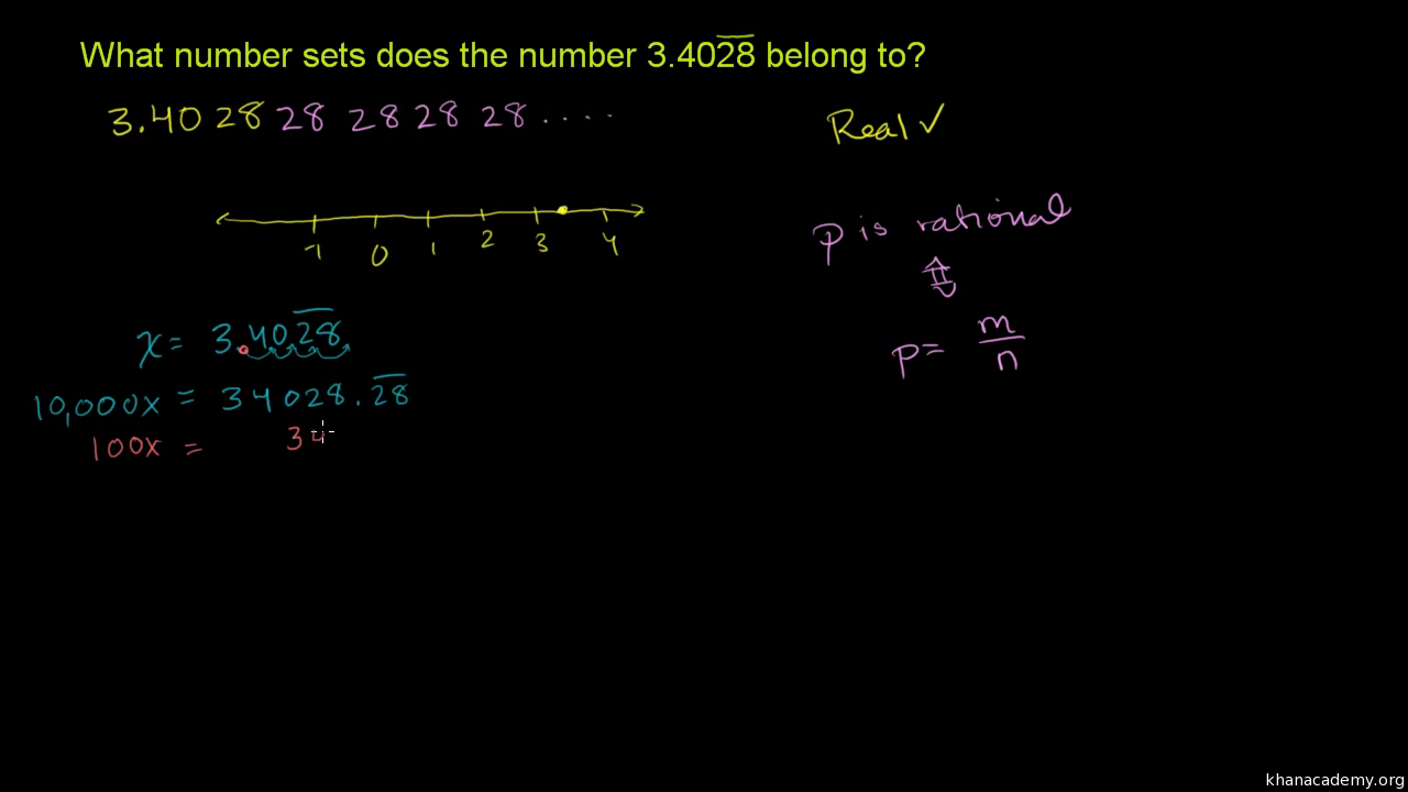 classifying sets of numbers