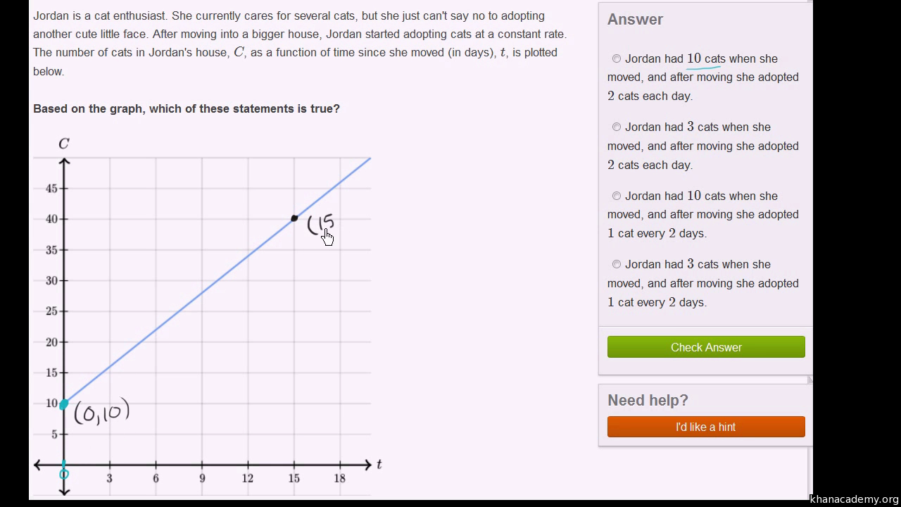 Unit 26: Functions and volume  Khan Academy