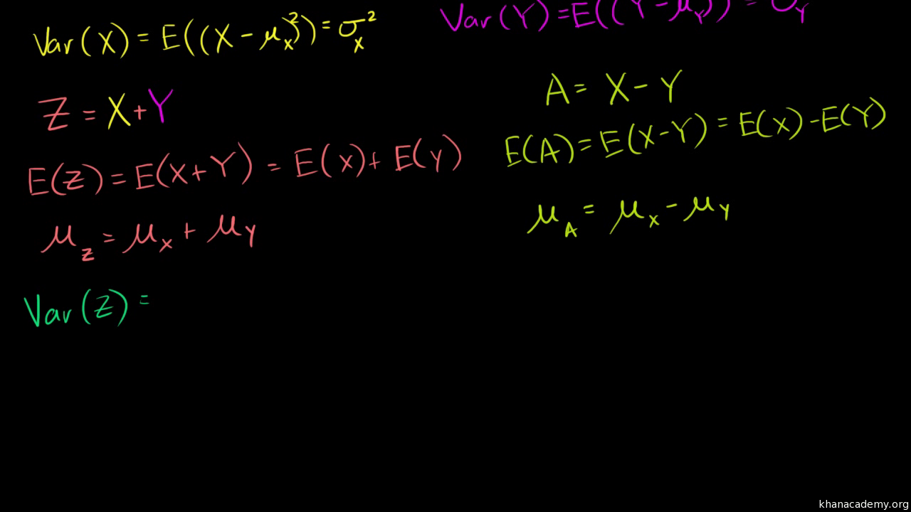 Deriving The Variance Of The Difference Of Random Variables Video Khan Academy