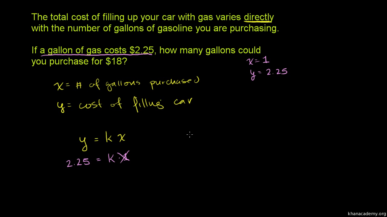 Direct Variation Word Problem Filling Gas Video Khan Academy