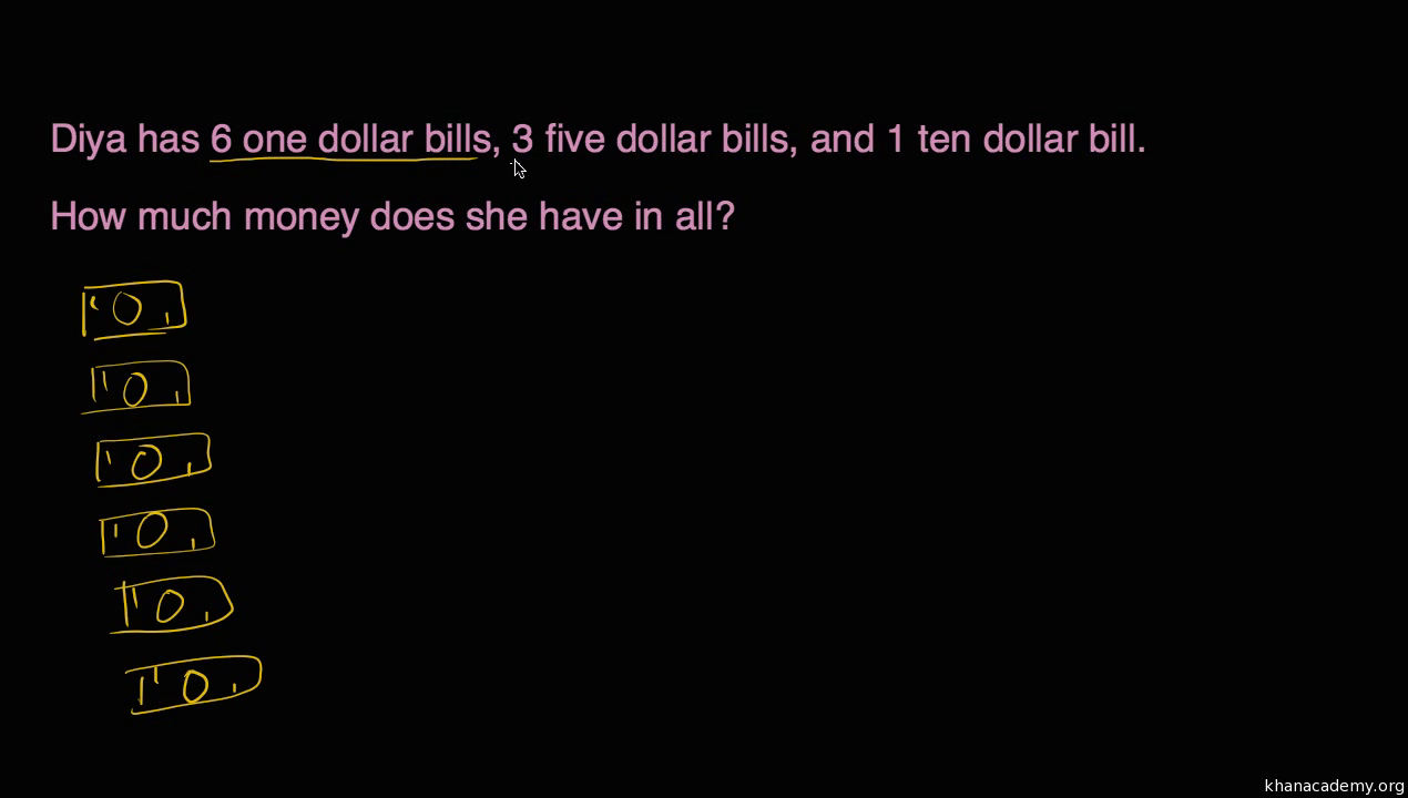 Counting Dollars Video Money Khan Academy - 