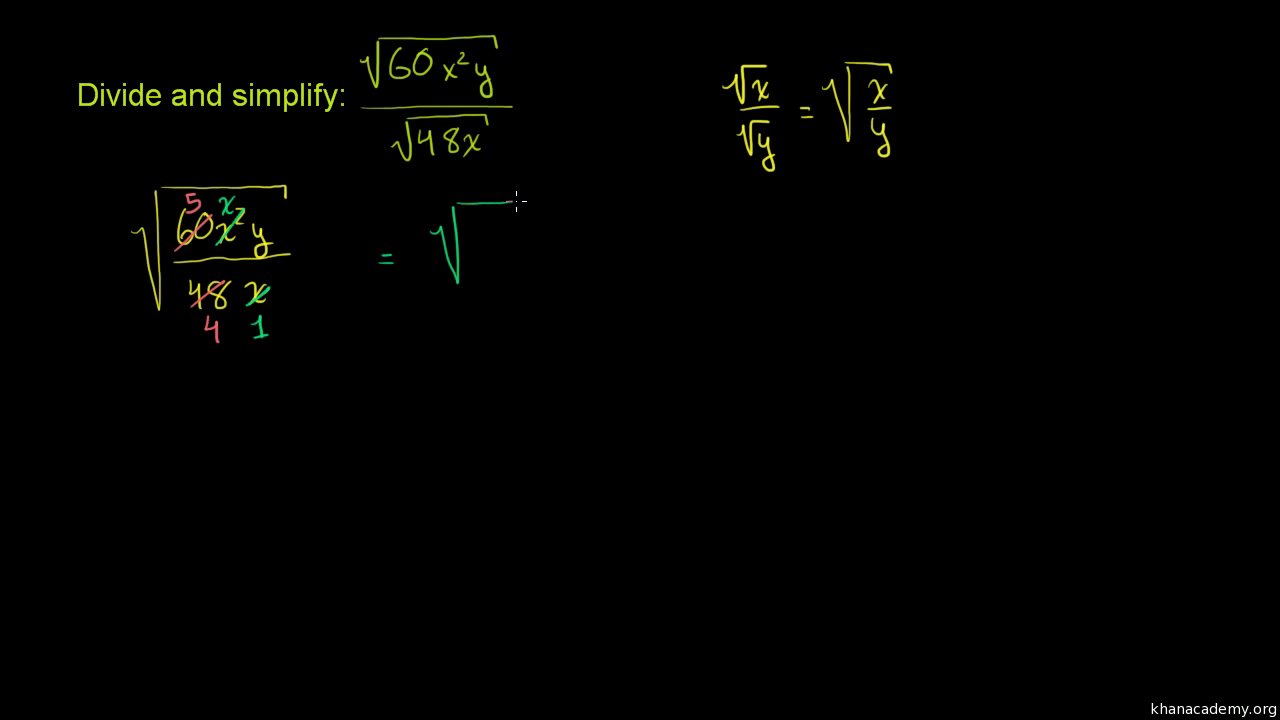 Khan Academy Simplifying Radical Expressions: Master the Art in Easy Steps