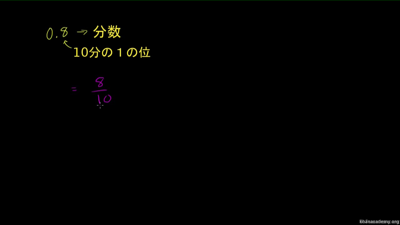 小数を分数として書きかえる 0 8 ビデオ 小数を分数に変換する カーンアカデミー