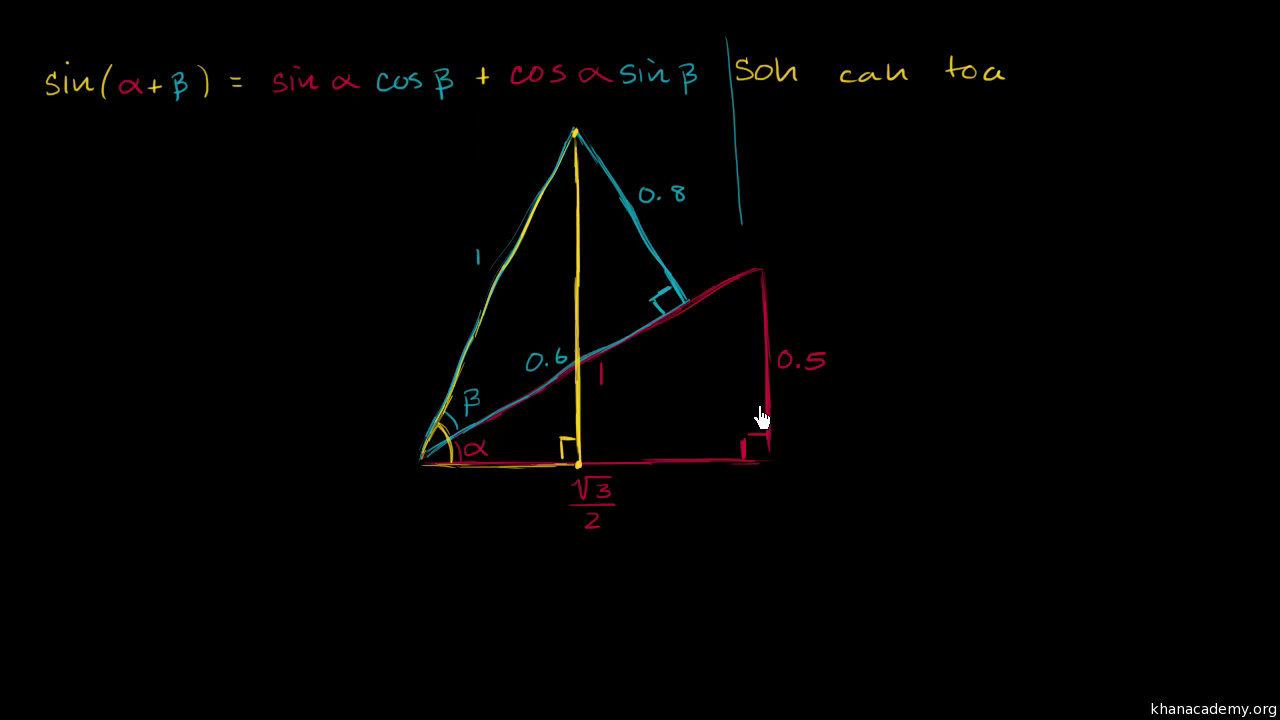 Using Trig Angle Addition Identities Finding Side Lengths Video Khan Academy