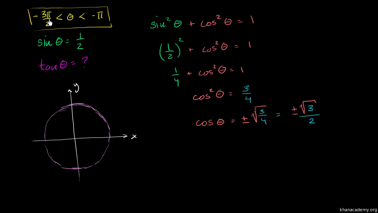 Using The Pythagorean Trig Identity Video Khan Academy