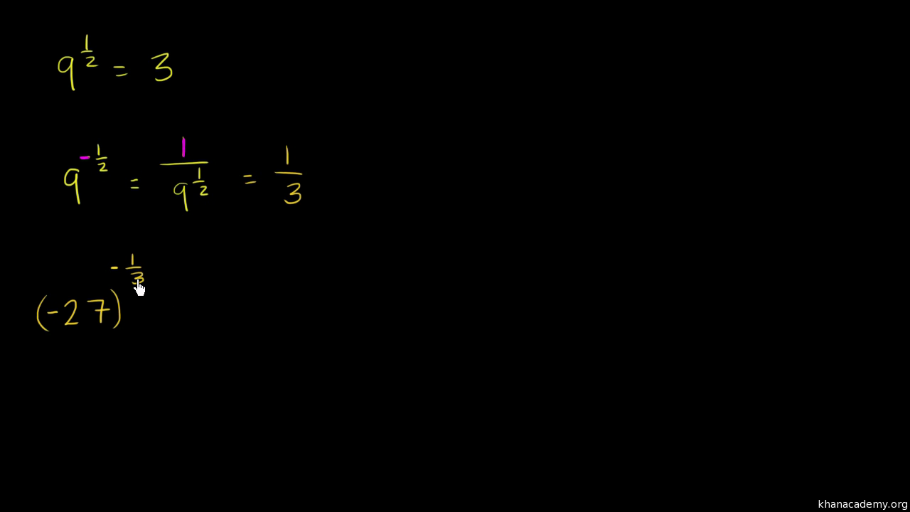Solving Quadratic Equations With Fraction Exponents Tessshebaylo