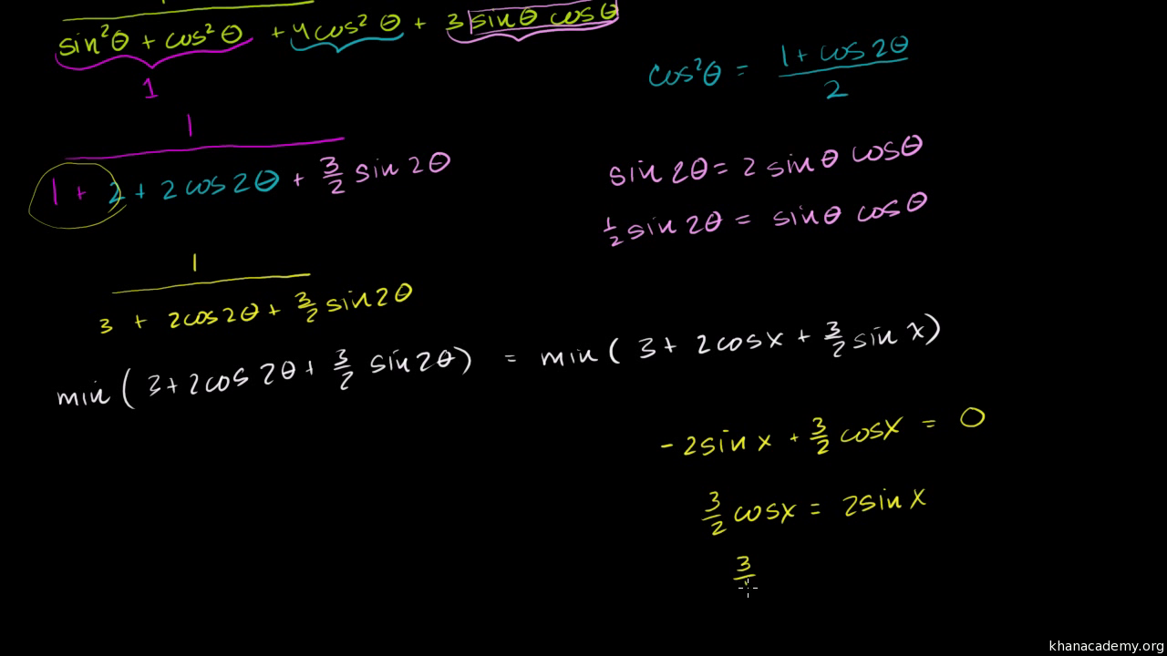 Trigonometric Equations And Identities Trigonometry Math Khan Academy