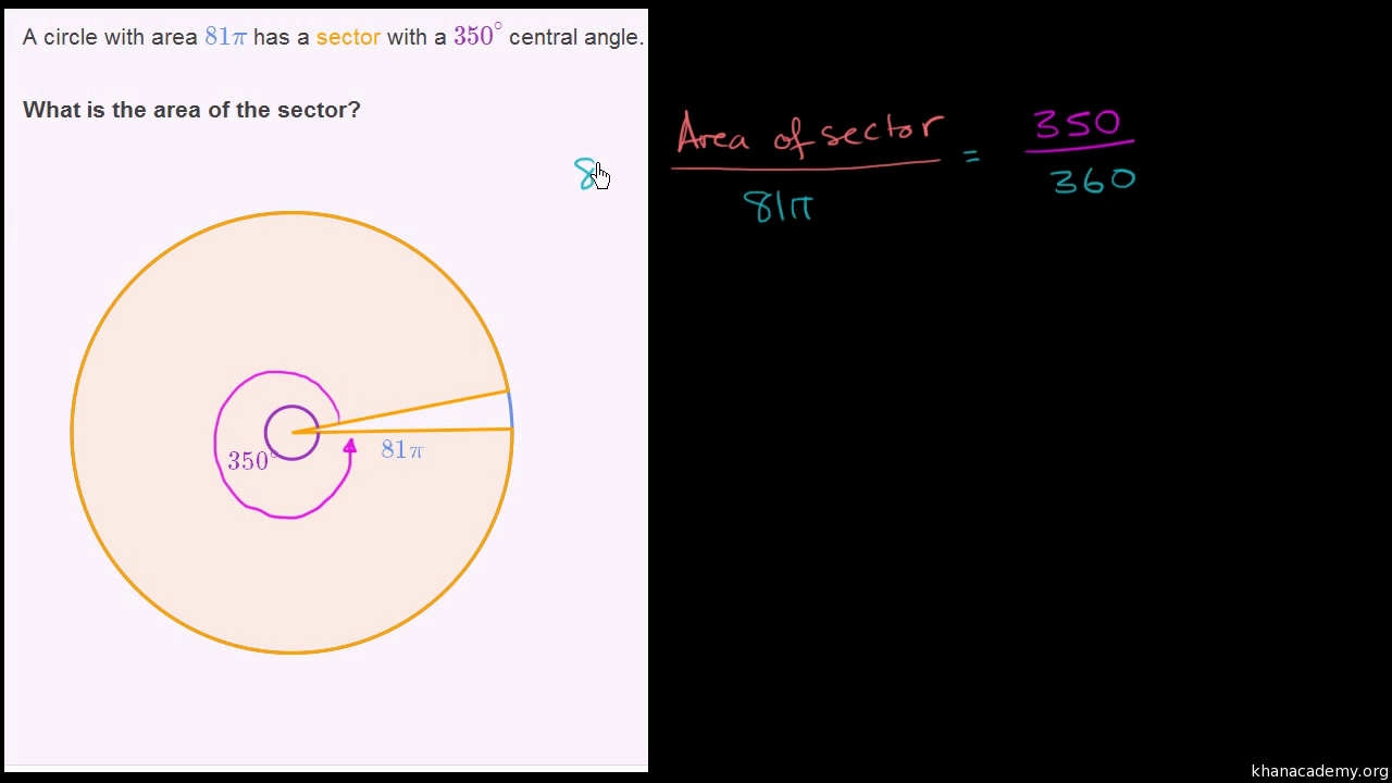 Area Of Sector Formula