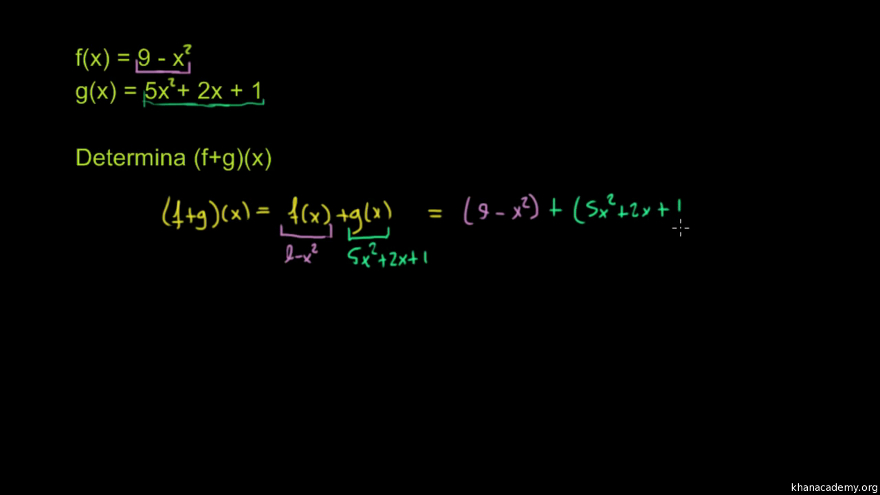 Sumar Funciones Video Combinar Funciones Khan Academy