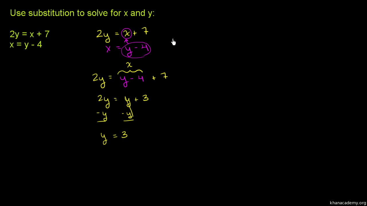 Systems Of Equations With Substitution 2y X 7 X Y 4 Video Khan Academy