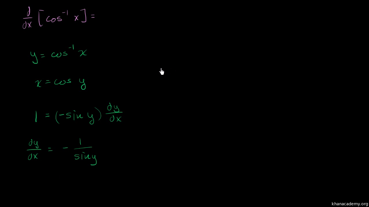 Derivative Of Arccos X Proof slide share