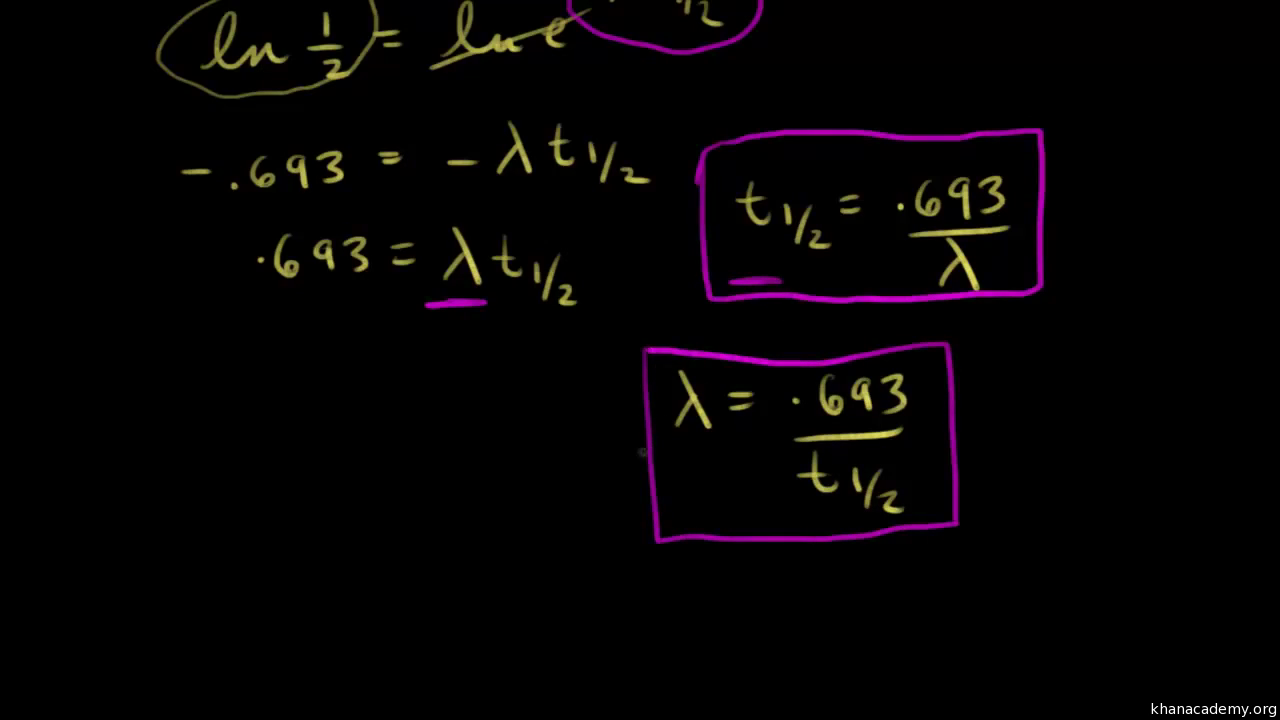 half life equation algebra