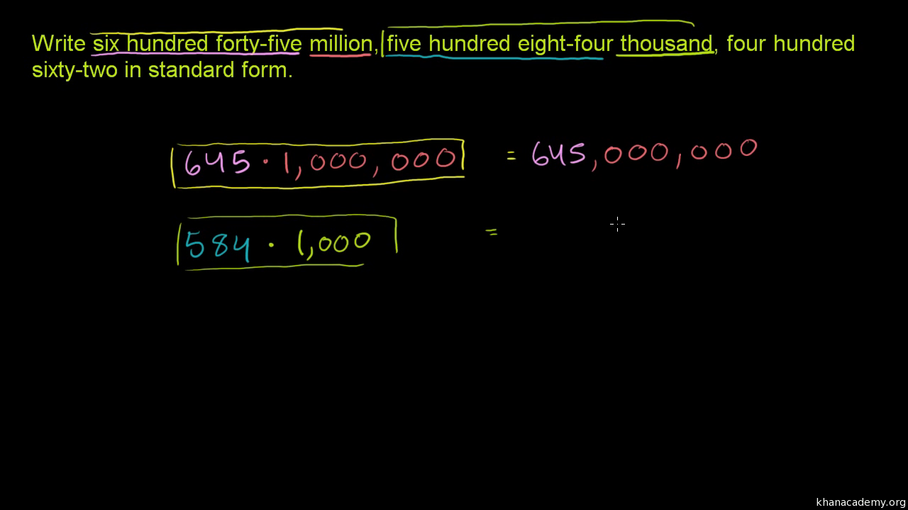 Writing a number in standard form (video)  Khan Academy