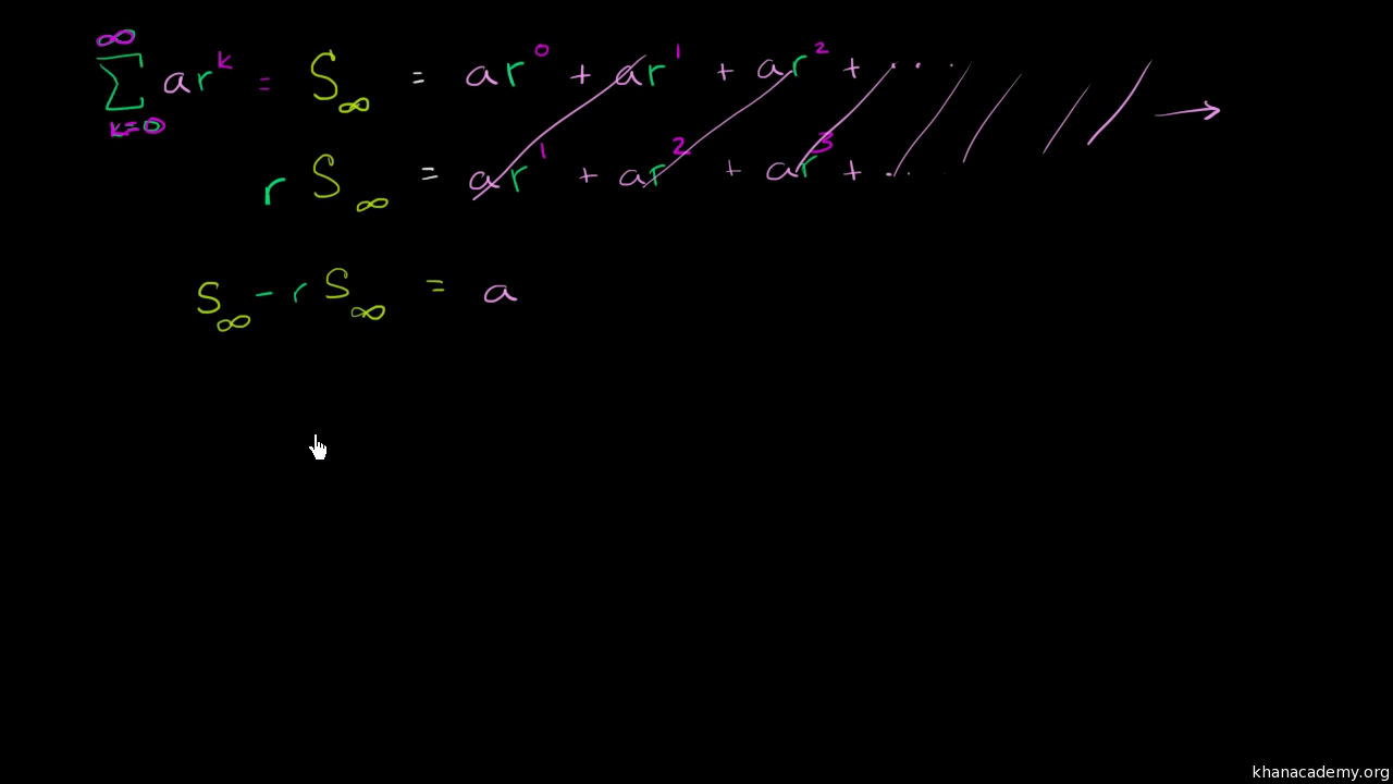 Infinite Geometric Series Formula Intuition Video Khan Academy