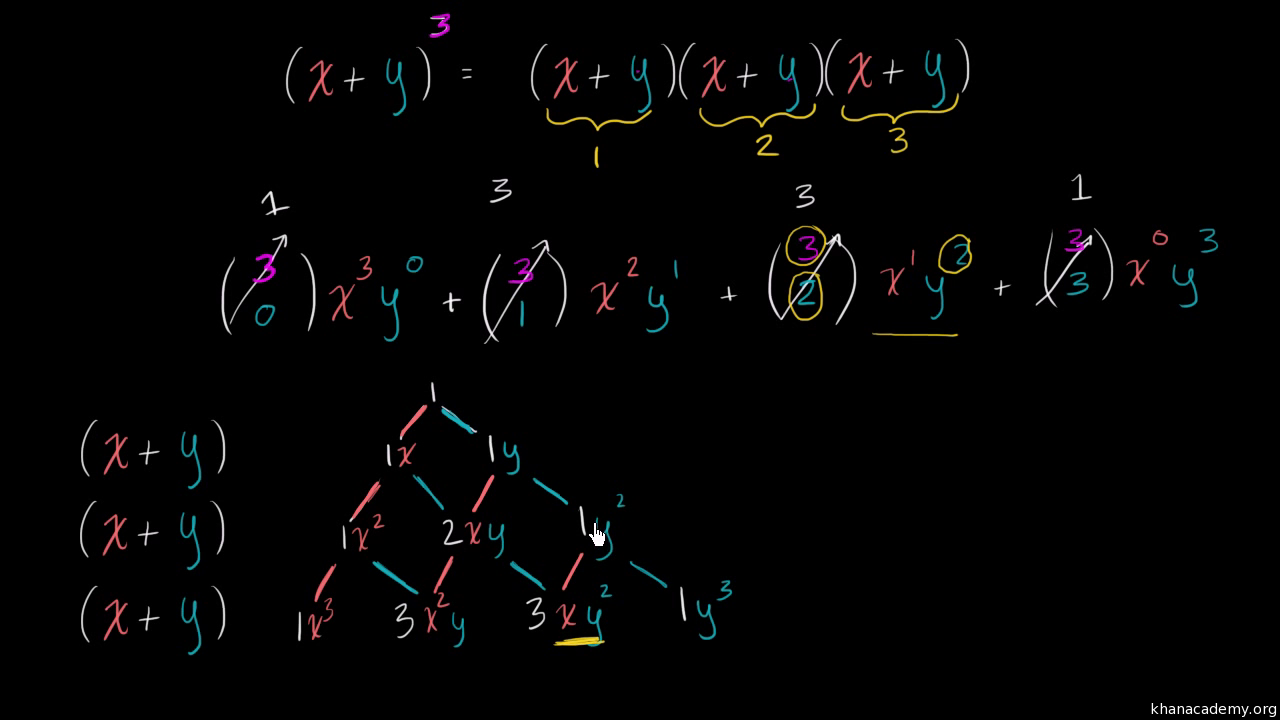 Pascal's rational equation - writersfix.web.fc2.com