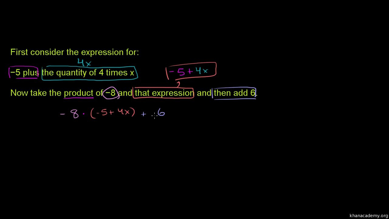 Writing expressions with variables & parentheses (video)  Khan