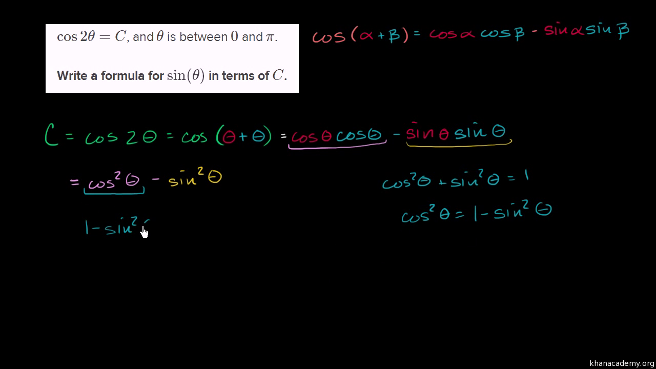 Using Trig Angle Addition Identities Manipulating Expressions Video Khan Academy