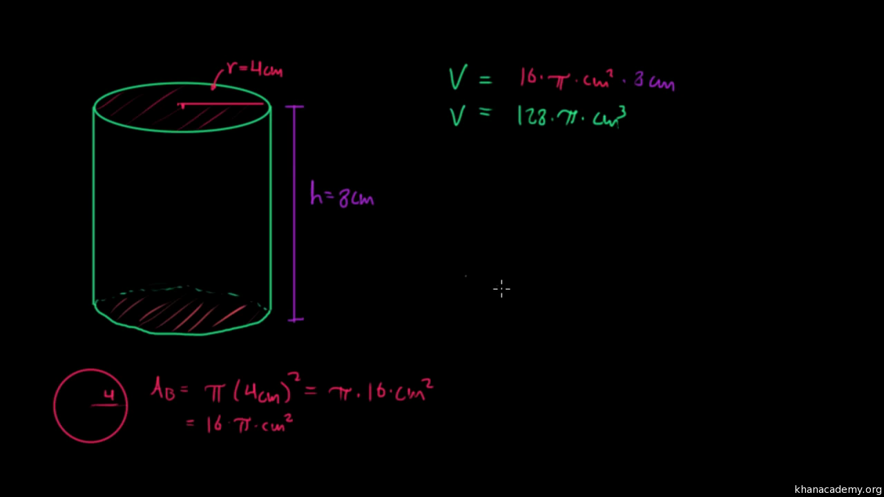 defensa materno Funeral Volumen y área de la superficie de un cilindro (video) | Khan Academy