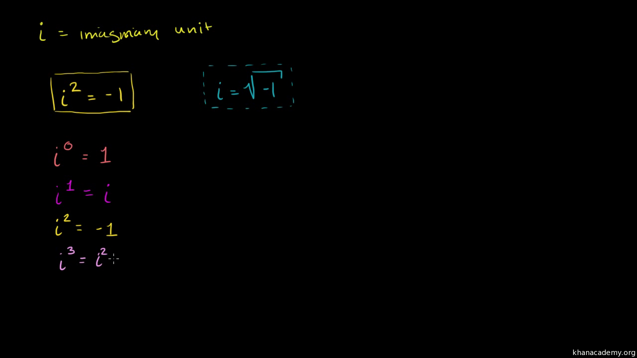 Intro to the imaginary numbers (video)