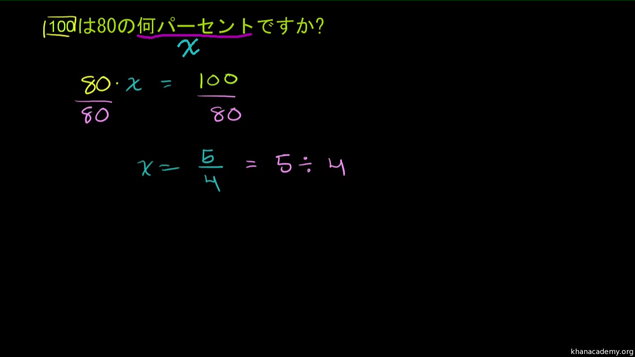比 比率 パーセンテージ 小学 6 年生 数学 カーンアカデミー