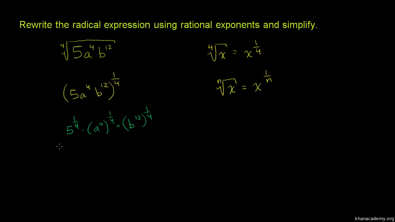 Simplifying higher-index root expressions With Simplifying Radicals With Variables Worksheet