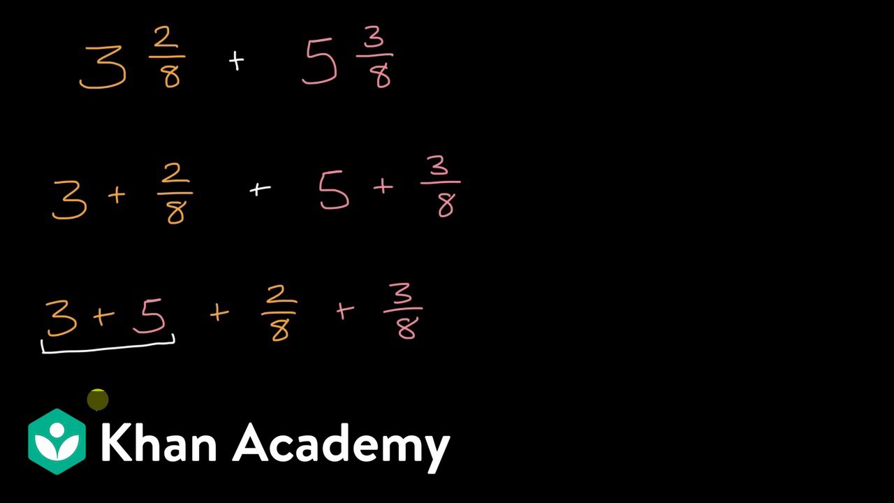 Khan Academy