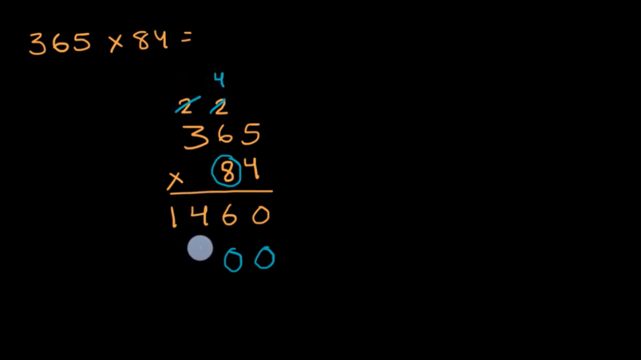 Khan Academy