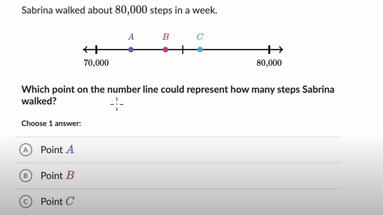 Khan Academy