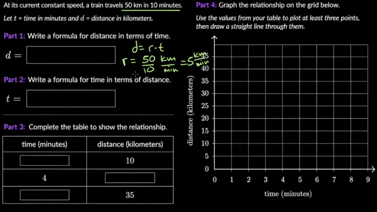Khan Academy