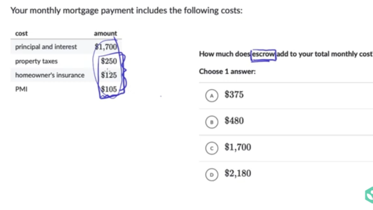 Khan Academy