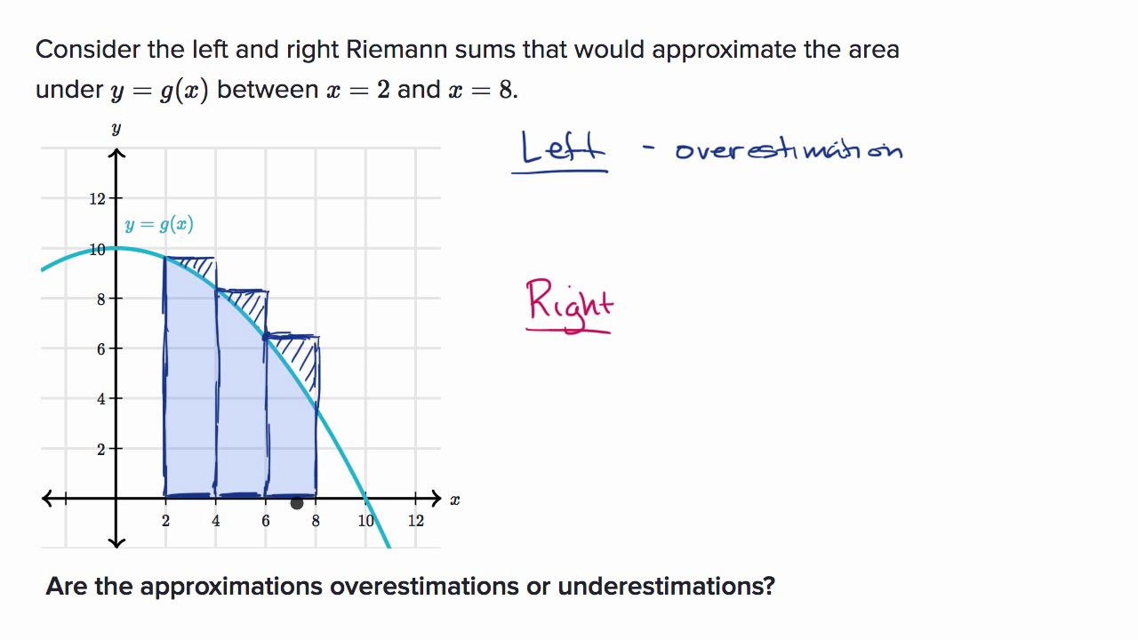Overestimate