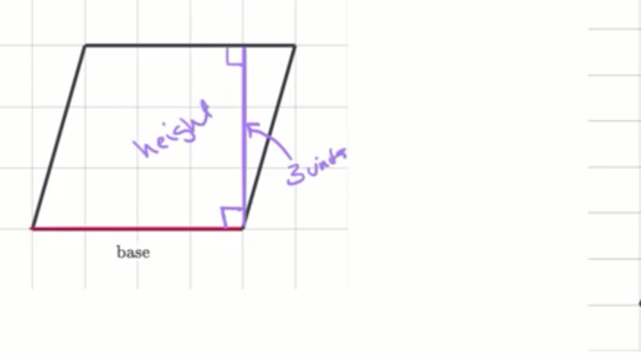 Khan Academy