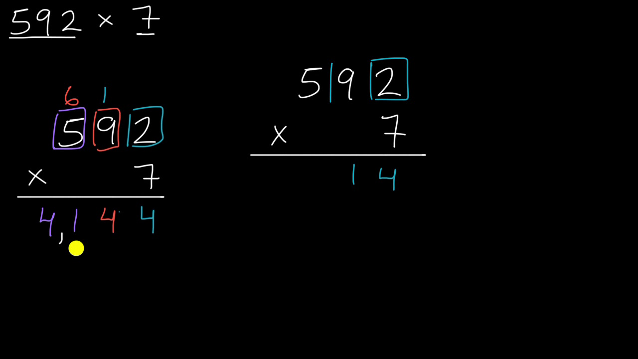 Multi-digit multiplication (practice) | Khan Academy