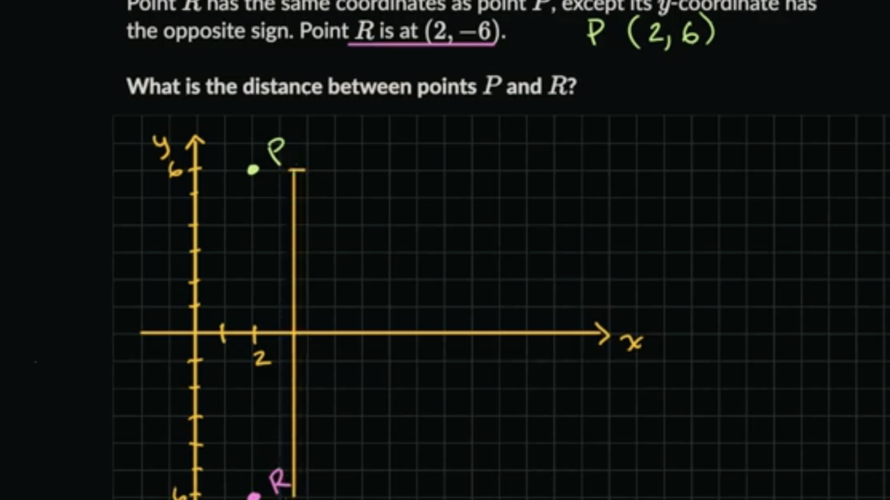 Khan Academy