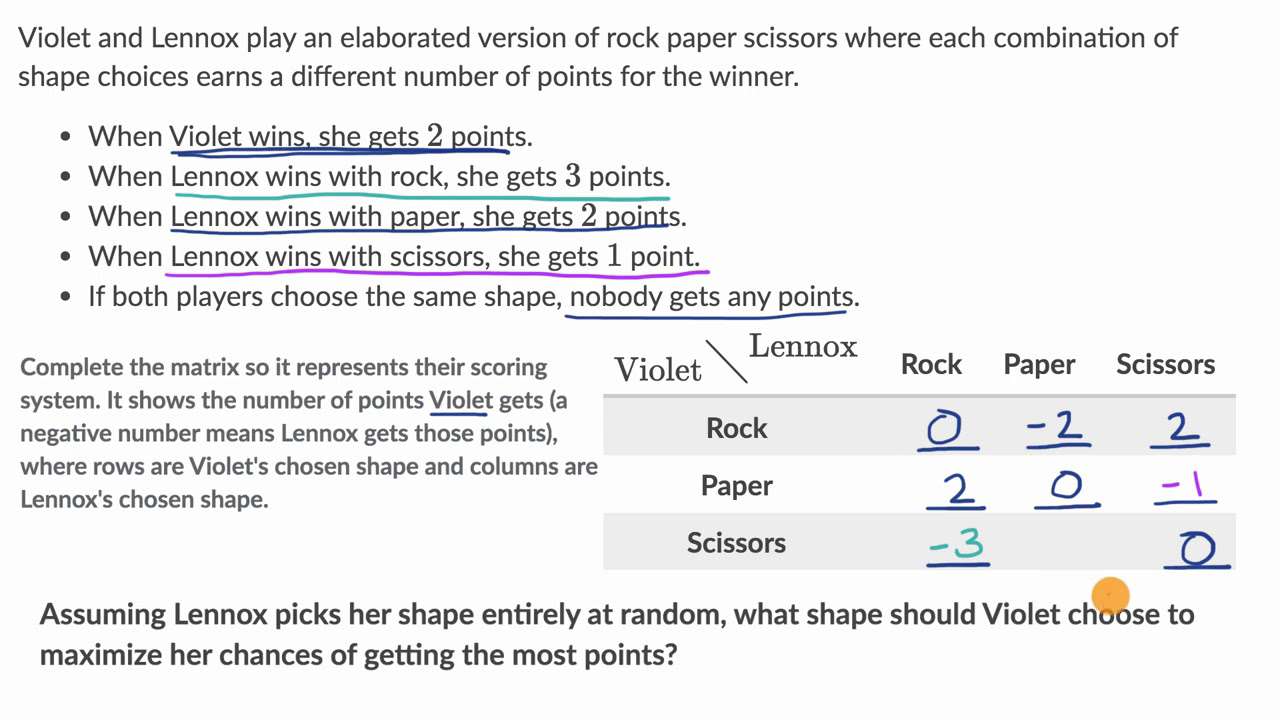 Using matrices to represent data Payoffs