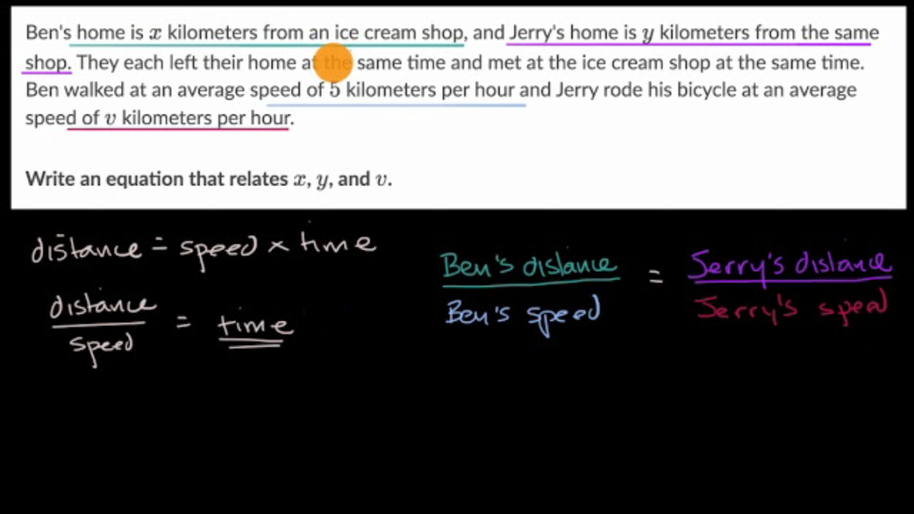 Khan Academy