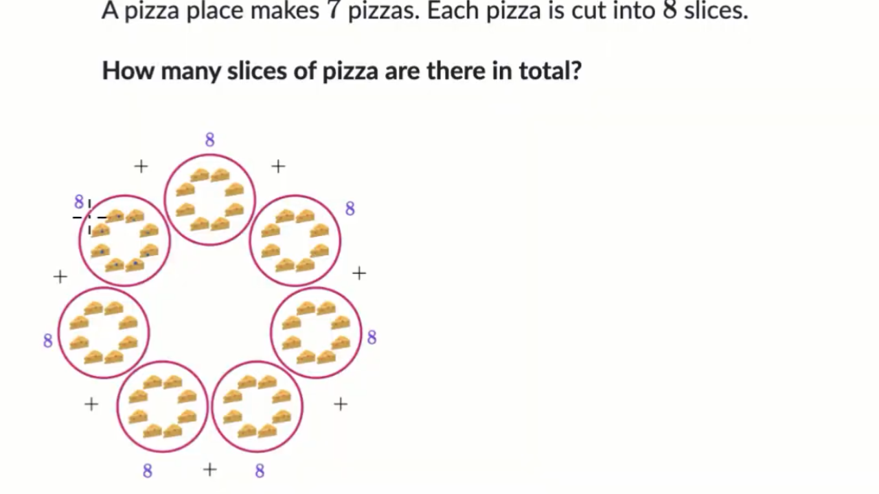 Khan Academy