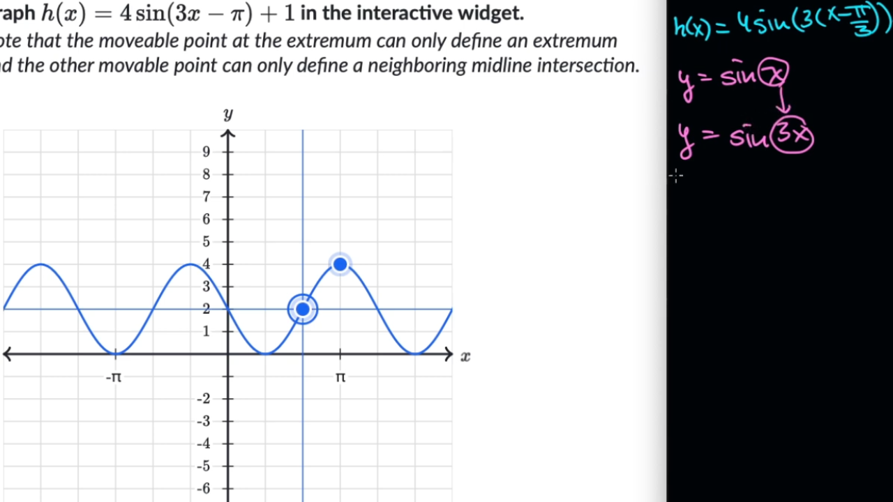 Khan Academy