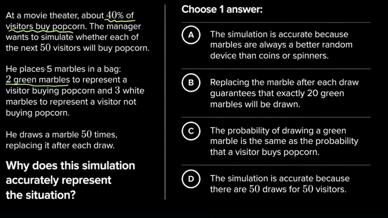 Khan Academy