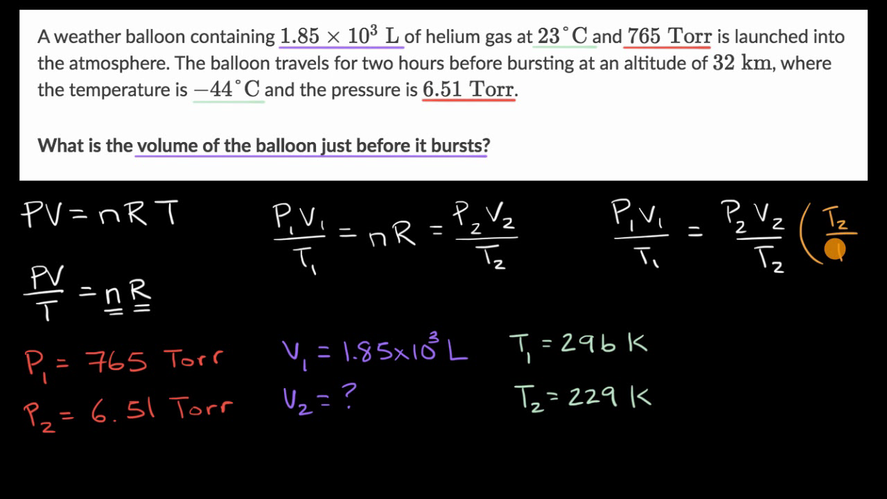 Density Temperature Relationship Formula MartinJessamy