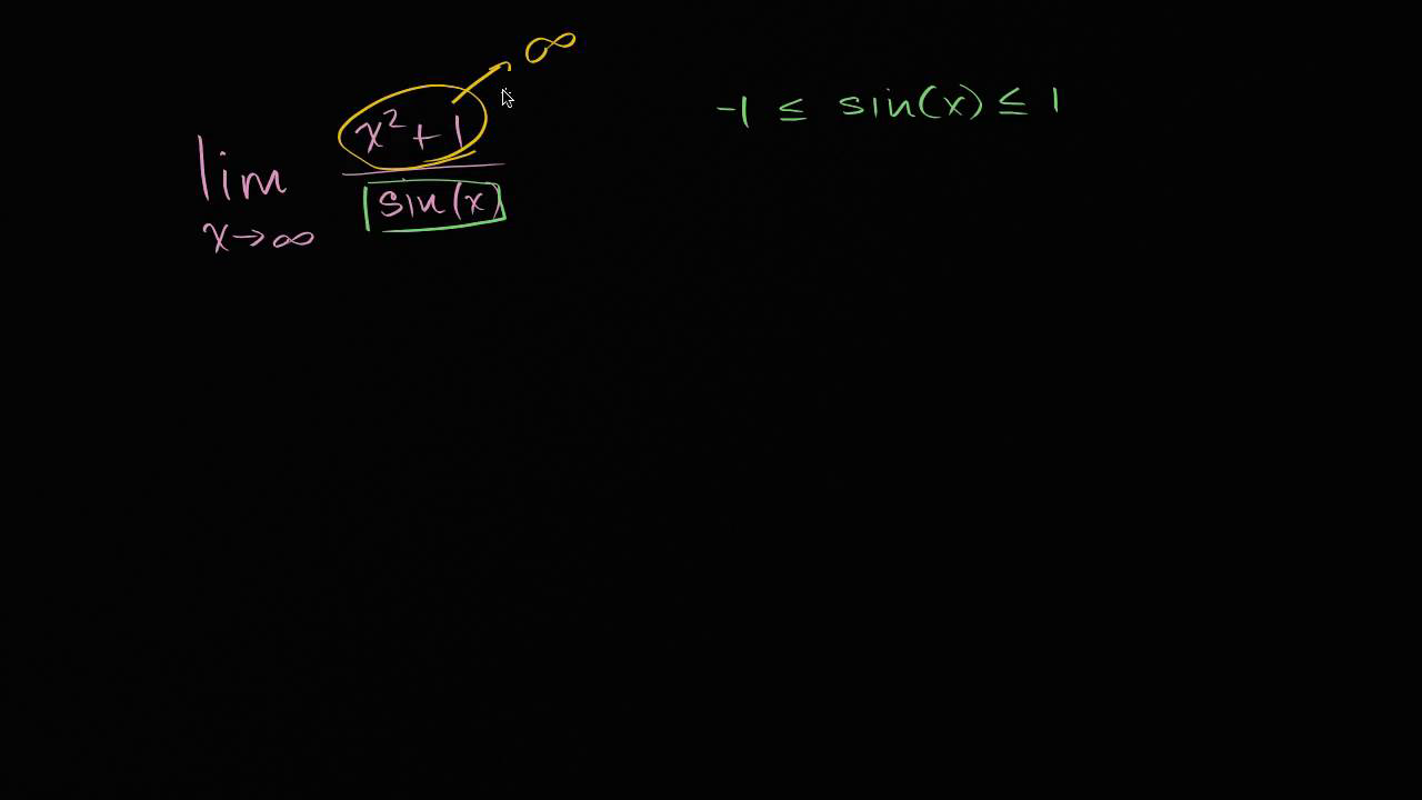 Limits at infinity of quotients with trig (practice) | Khan Academy