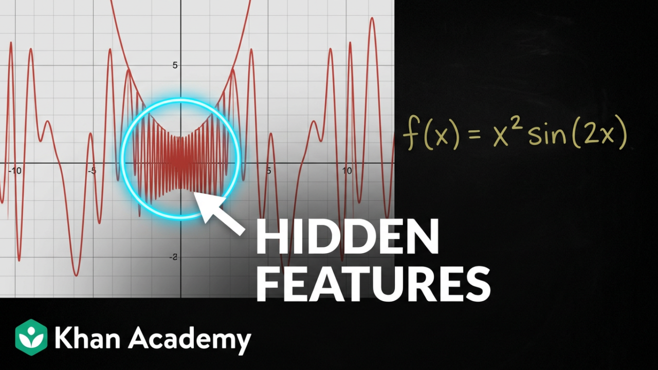 Khan Academy