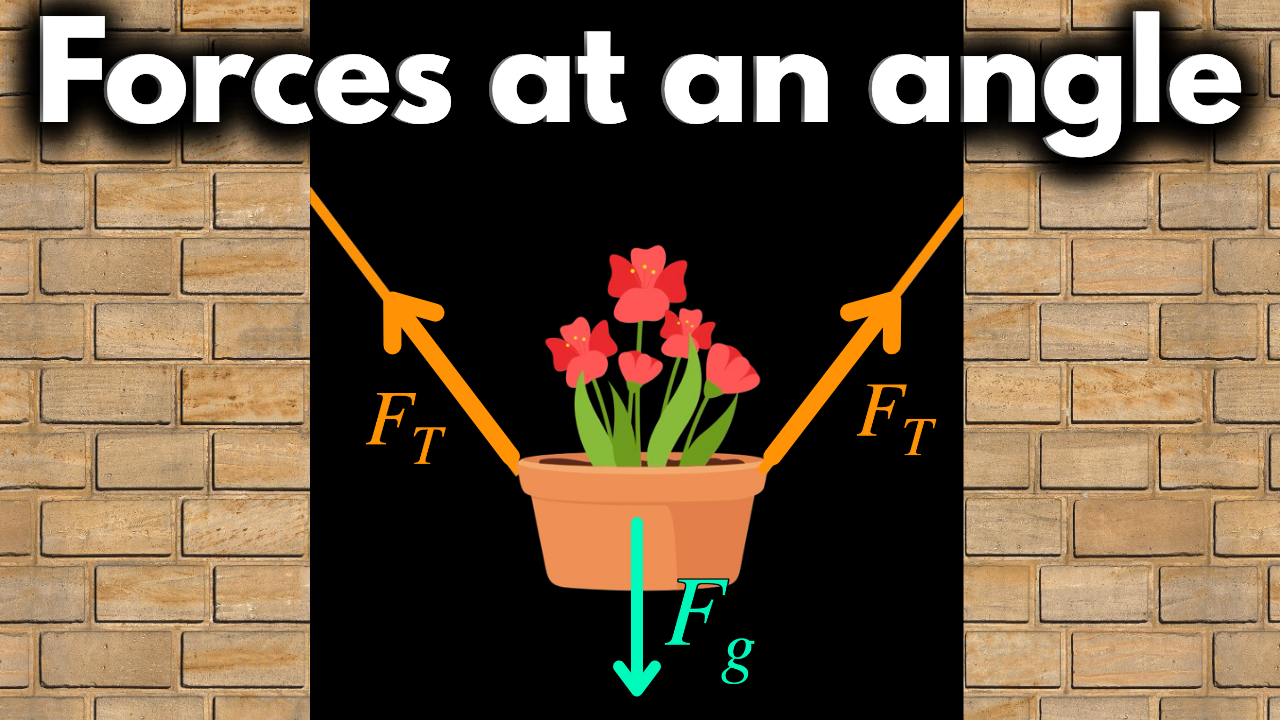 Khan Academy