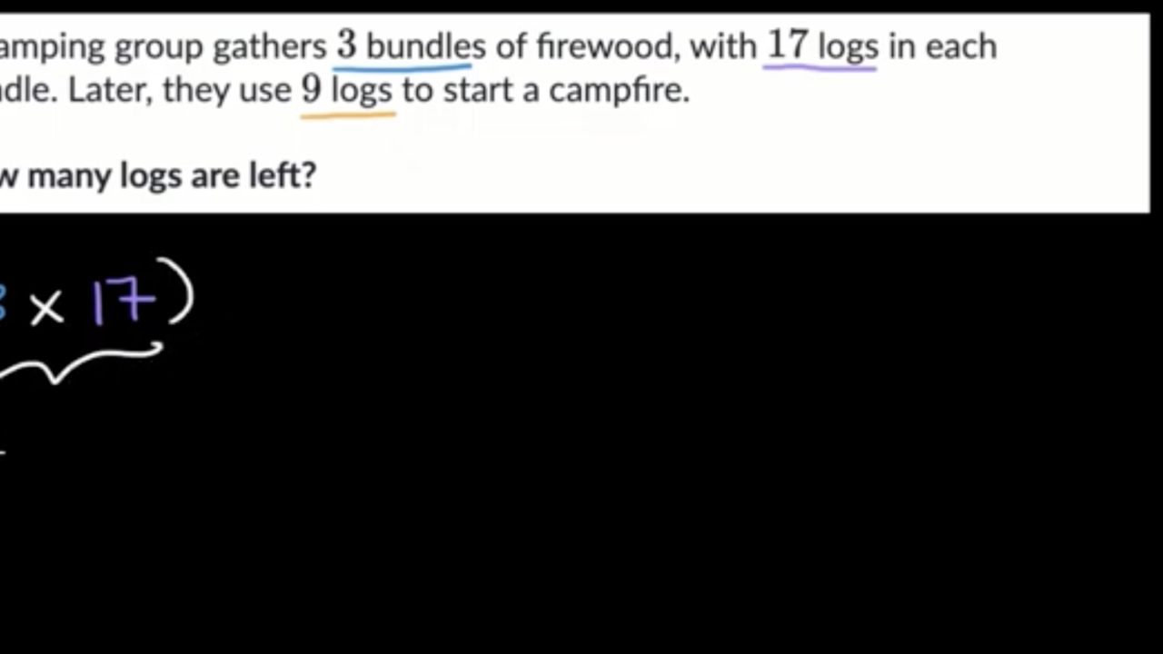 Khan Academy