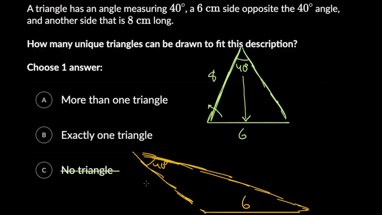 Khan Academy